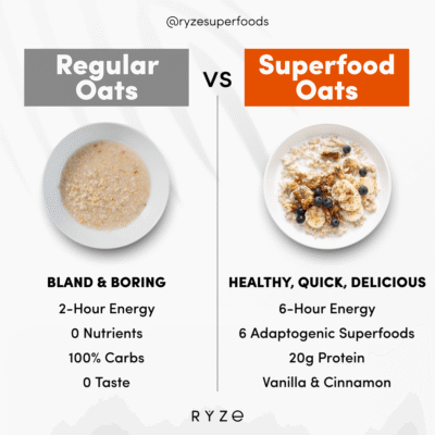 Mushroom Overnight Oats Pack (28 Servings) - Image 5