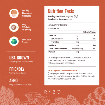 RYZE Mushroom Coffee – with 6 Organic Adaptogenic Mushrooms Grown in USA and High Potency - Image 8