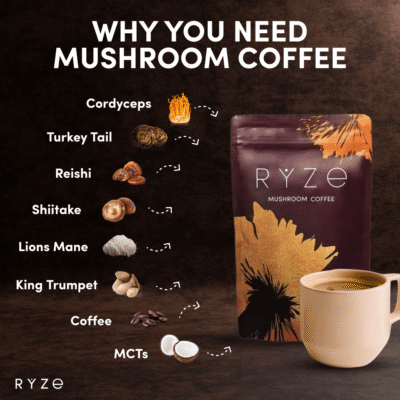 RYZE Mushroom Coffee – with 6 Organic Adaptogenic Mushrooms Grown in USA and High Potency - Image 4